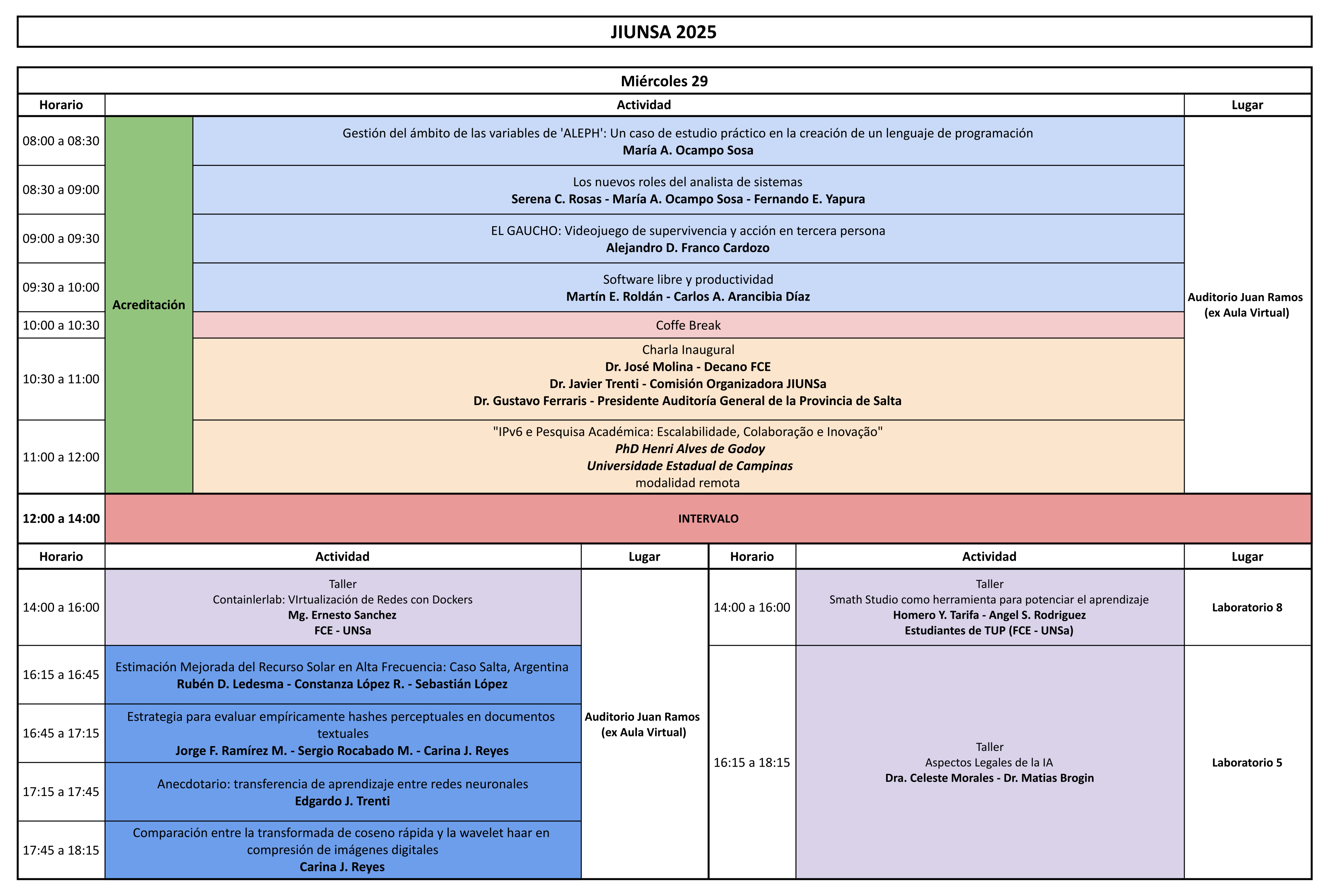Programa miércoles 29/10