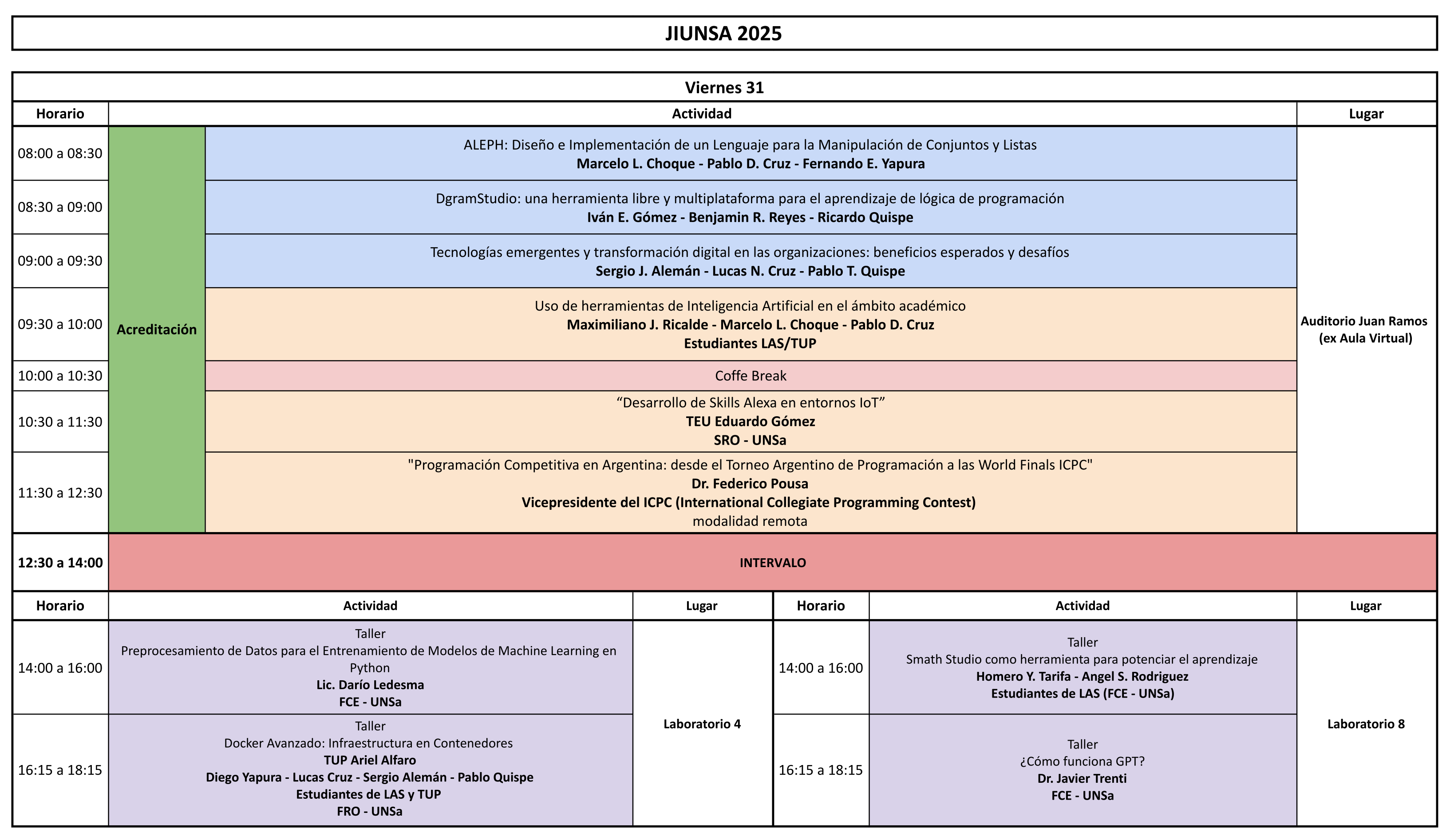 Programa viernes 31/10